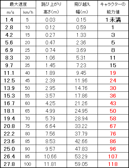 RS10_Fig03.gif - 11.3KB